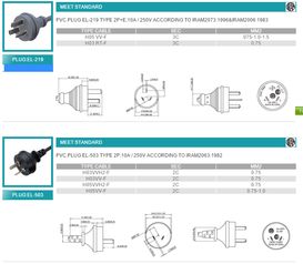 dedecms 織夢列表頁怎么調用像圖片一樣