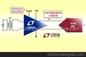 【LTC6254CMS 四路、720MHz、3.5mA、高效、軌至軌 I/O 運(yùn)放】價格,廠家,圖片,集成電路,深圳市福田區(qū)新亞洲電子市場二期五洋電子商行-